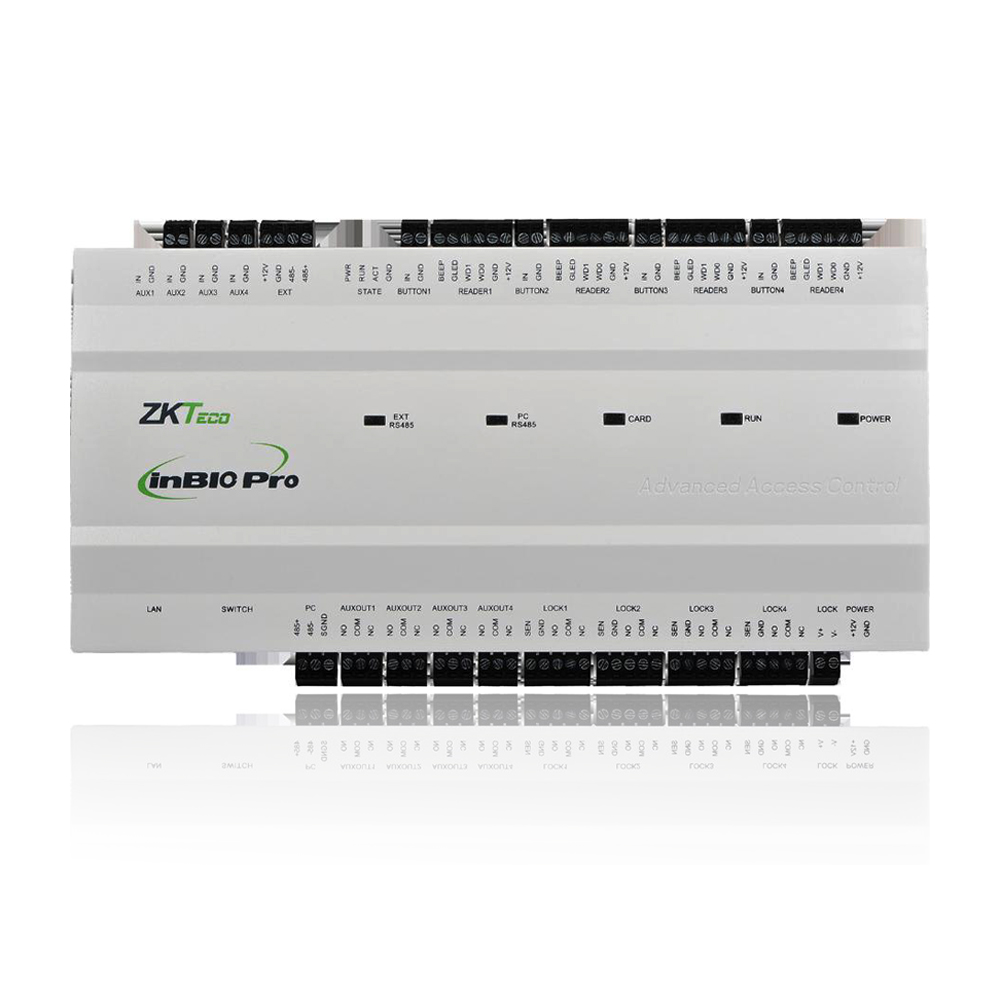 Inbio Pro 460